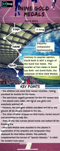 Summary and Analysis of Nine Gold Medals